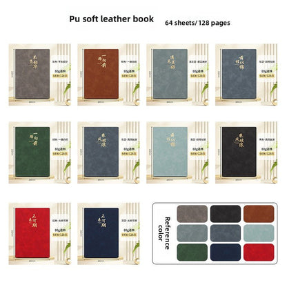 Turkish Ketones Supplement - MOJO